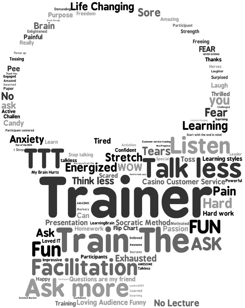 trainer-mind-cloud