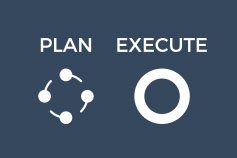 The Certified Strategist: Advanced Tools and Techniques